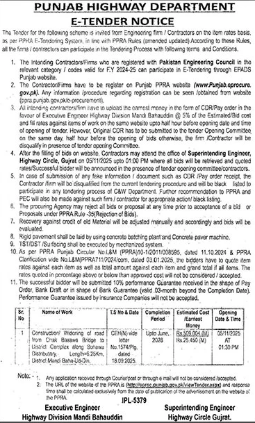 Punjab Highway Department Gujrat Tender Notice